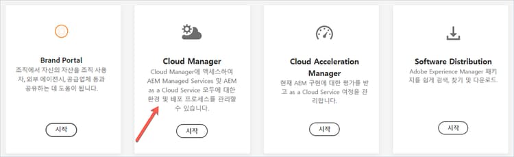 Cloud Manager의 네 가지 영역(Brand Portal, Cloud Manager, Cloud Acceleration Manager 및 소프트웨어 배포)에 각각 고유한 Launch 단추가 표시됩니다.