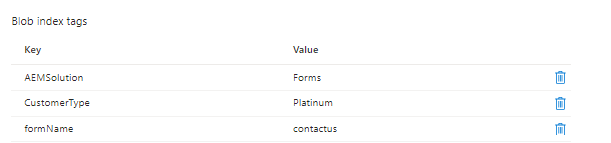 blob-index-tags