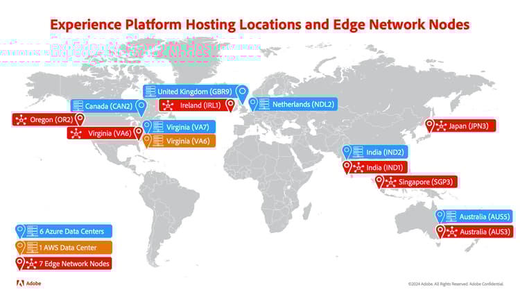 허브 서버와 Edge Network 서버의 다른 위치를 나열하는 다이어그램입니다.