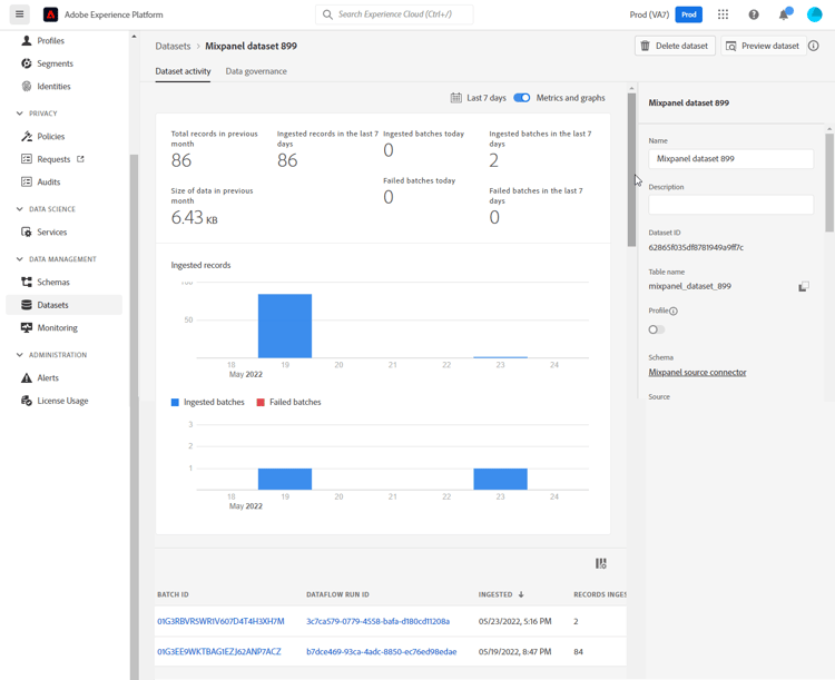 dataset-activity