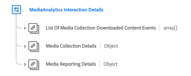 MediaAnalytics 상호 작용 세부 정보 스키마 필드 그룹의 스키마 다이어그램입니다.