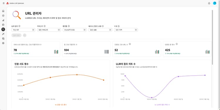 URL 관리자 대시보드