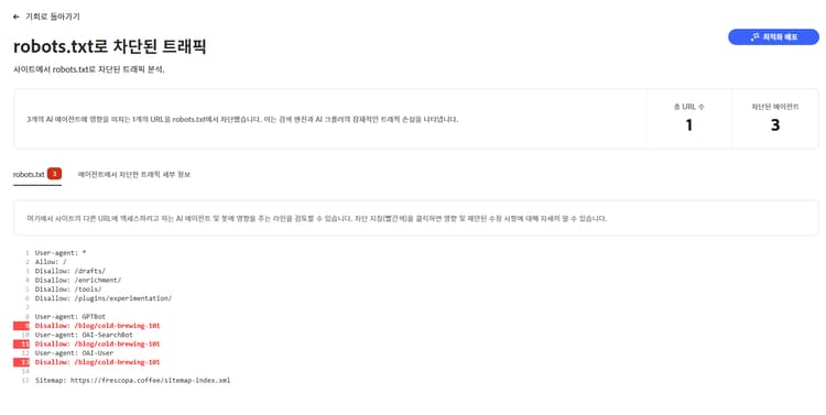 차단 지시문이 강조 표시된 robots.txt 보기
