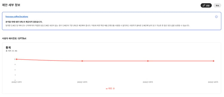 설명 메시지가 있는 서버 오류에 대한 제안 세부 정보 패널