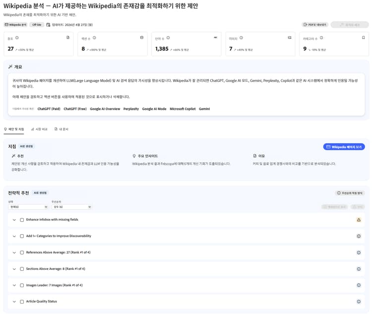 Wikipedia 분석 대시보드