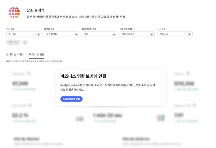 참조 트래픽 대시보드, 비즈니스 영향 탭