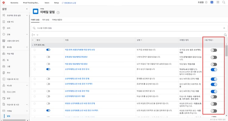 그룹 액세스 열