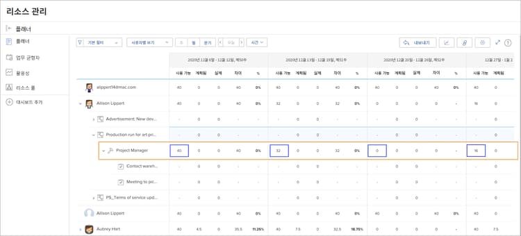 사용 가능한 열의 휴무