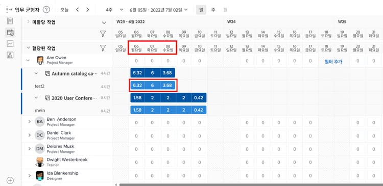 시간대를 포함하여 할당된 작업