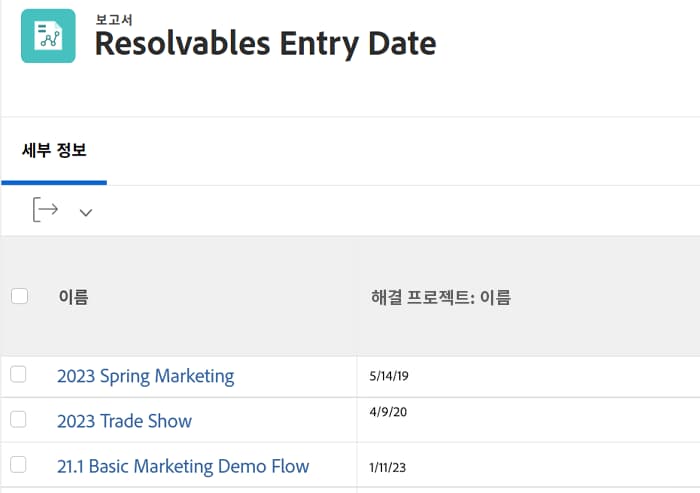 해결 가능한 프로젝트의 모든 문제에 대한 entryDate를 보여 주는 화면 이미지