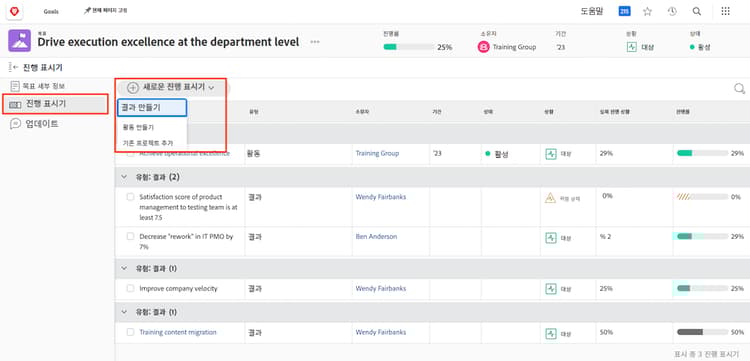 결과, 활동, 프로젝트, 목표 진행률 표시기를 보여 주는 스크린샷