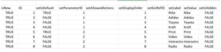 매개 변수 시트를 채웠습니다
