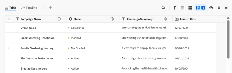 테이블 보기 예제