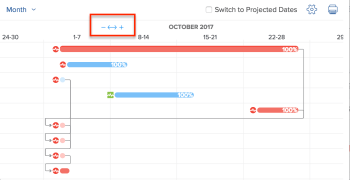 zoom_tool_in_gantt.png