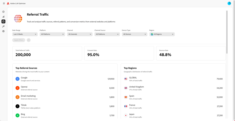 참조 트래픽 인사이트의 스크린샷