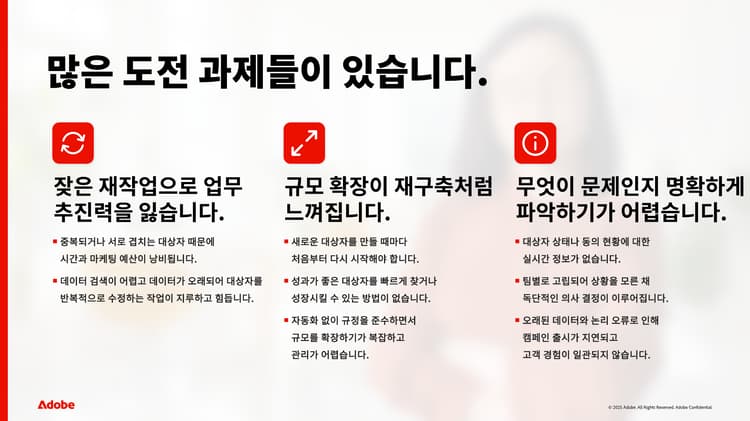 비즈니스 문제의 스크린샷