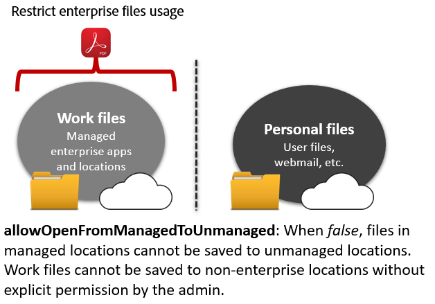 _images/intunemanage1.png