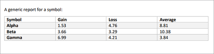 Screenshot van algemeen rapport