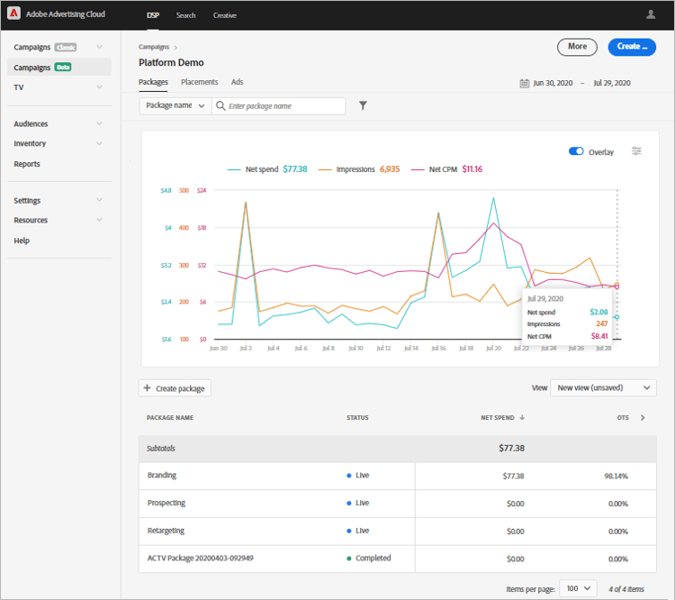 Pakketdashboard