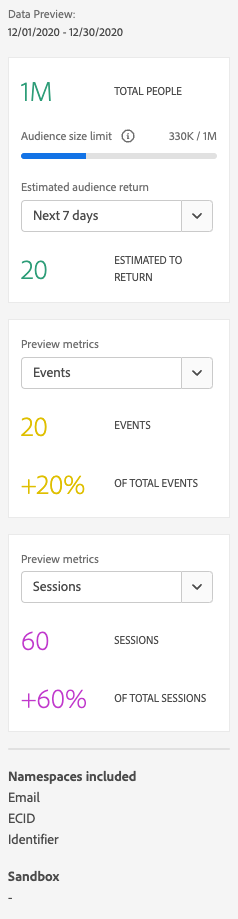 Screenshot van de gegevensvoorvertoning met een samengevatte analyse van het publiek.