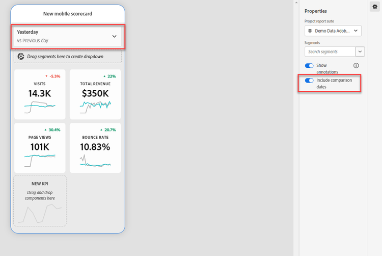 Nieuwe mobiele scorecard markeert gisteren vs vorige dag en omvat vergelijkingsdata