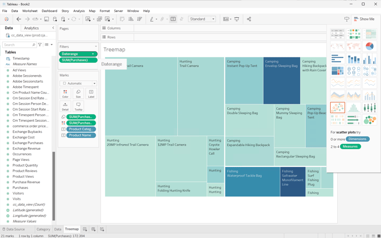 de Veelvoudige Gegevens van Dimension van de Desktop van Tableau