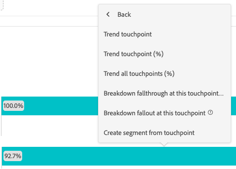 opties van de Fallout
