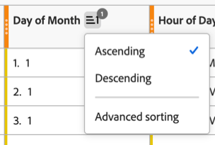 Soort drop-down menu