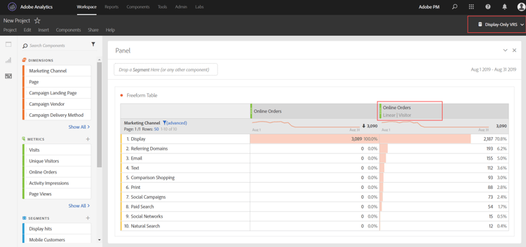 Virtuele rapportsuite met alleen weergave