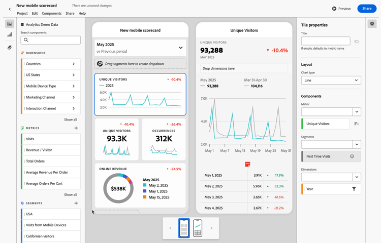 Scorecard Builder die de annotatiepictogrammen benadrukken.