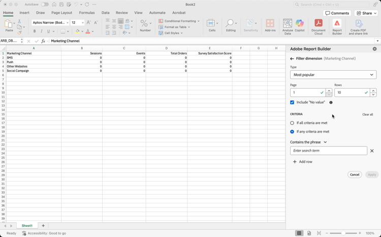 ​ de populairste optie.