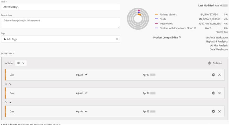 Betrokken dagensegment