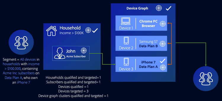 geavanceerd-grafiek-uitbreiding