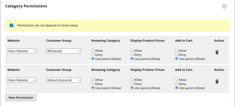 ​ toestemmingen van de Categorie ​