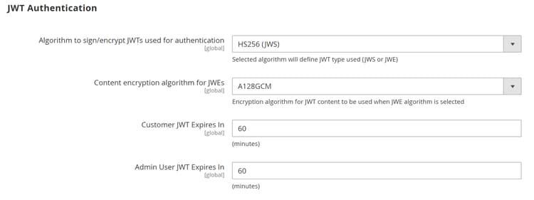 JWT Authentificatie