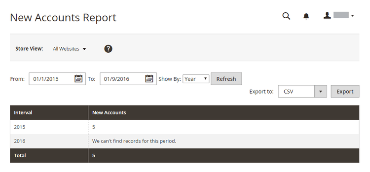 Nieuw Rapport van Rekeningen