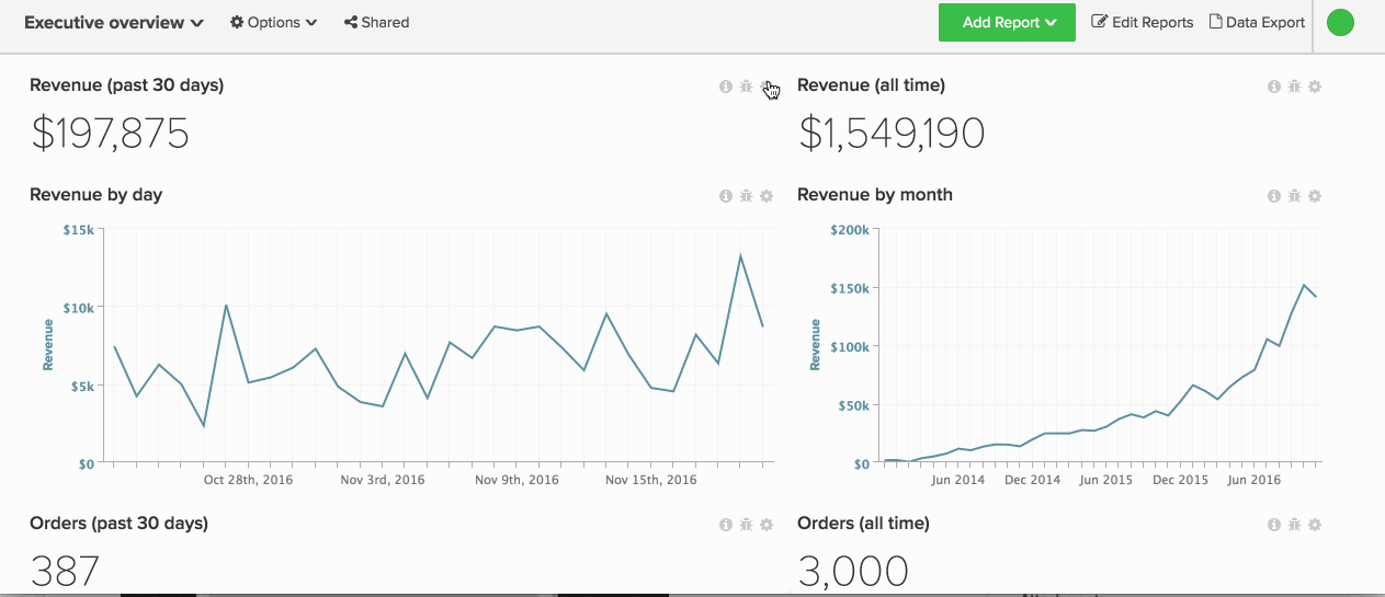 Geanimeerde demonstratie van het uitvoeren van ruwe gegevens van een grafiek