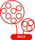 ​ een pictogram dat het "bulk"patroon GRA ​