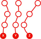 ​ een pictogram dat "geen GRA"toont ​