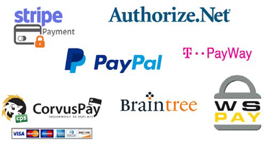 Logos van de de gatewayleverancier van de Betaling