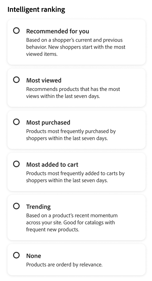 Intelligente Rankings