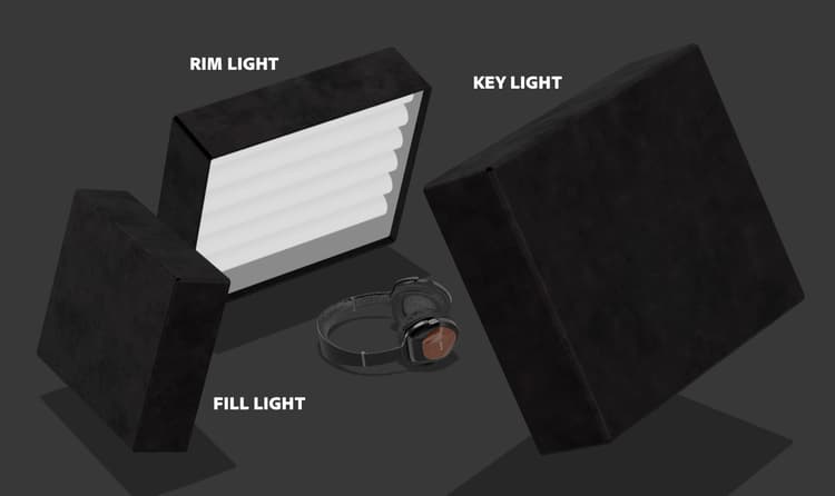 Voorbeeld van een 3-punts licht instellen in een 3D-scène