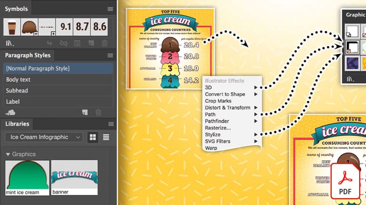 Kennismaken met afbeeldingsstijlen in Illustrator