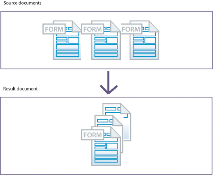 Een eenvoudig XDP-document samenstellen op basis van meerdere XDP-documenten