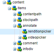 de knoop van de renditionpicker van de Bedekking in CRXDE om het beeld van de pagina van de Annotatie aan te passen