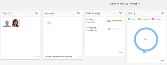 pagina van het Project met nieuw werkschema