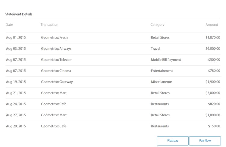 de details van de Verklaring