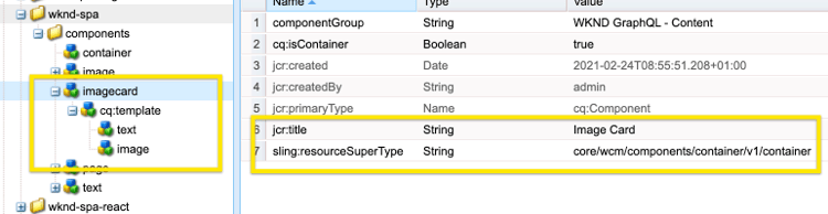 structuur van de Knoop van de kaartcomponent