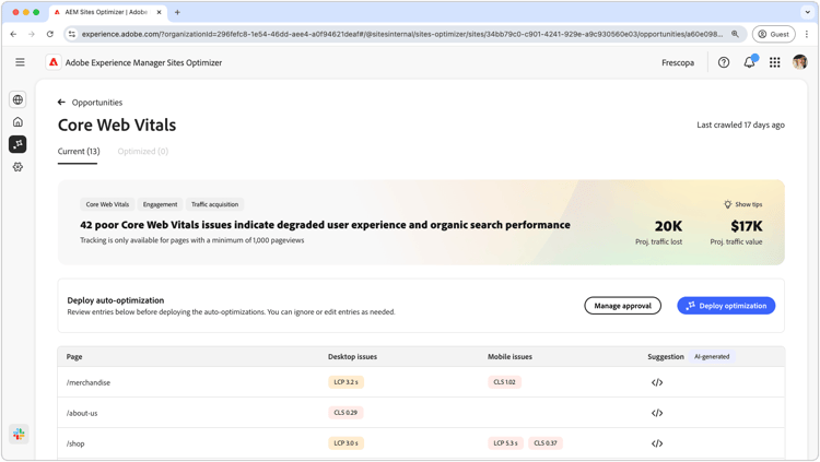 ​ de kansen van kernWeb vitals ​