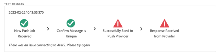 Fout van de Resultaten van de Test